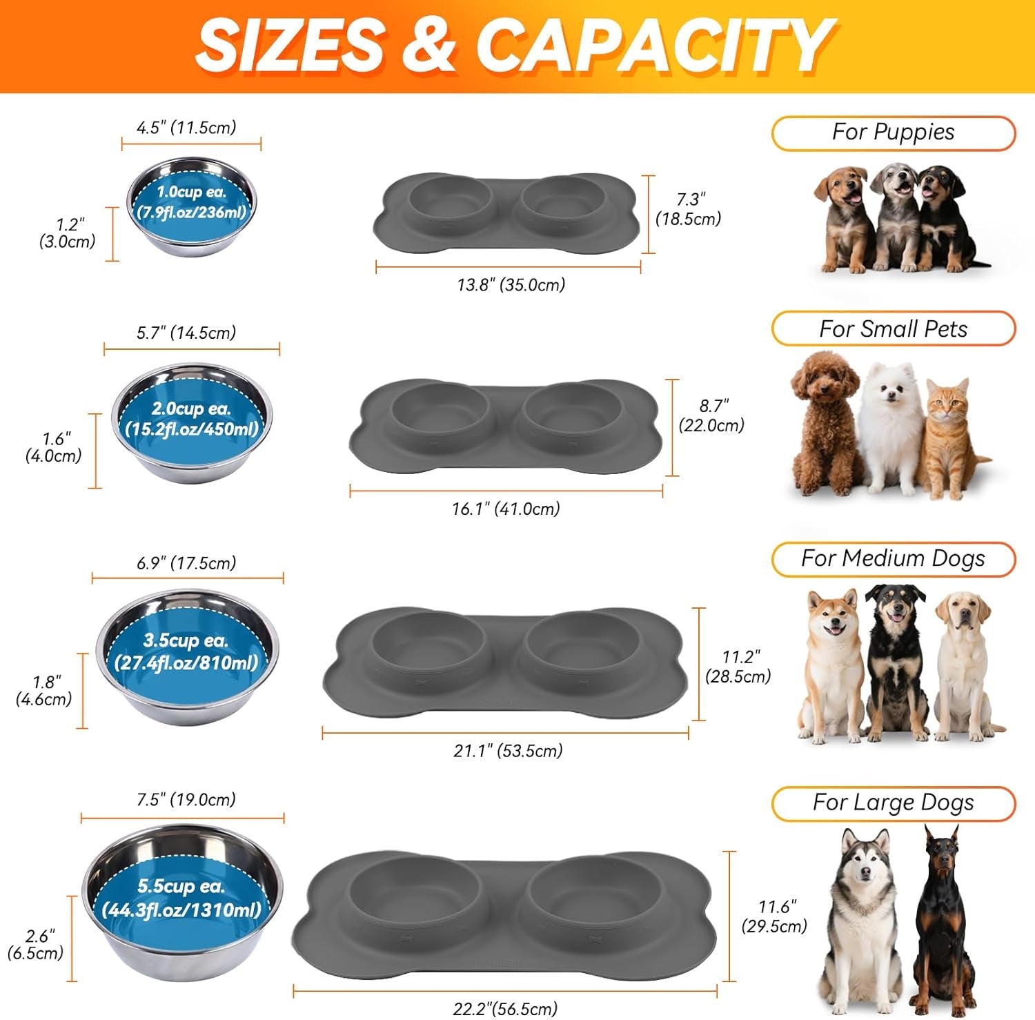 Dog Bowls, Dog Food Bowls, Stainless Steel Cat Puppy Water Bowls with Non Spill Skid Resistant Silicone Mat, Medium, Blue